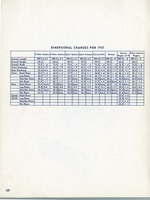 1957 Chevrolet Engineering Features-120.jpg